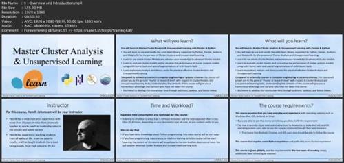 Master Cluster Analysis And Unsupervised Learning  [2024] 5b984bb40309d6aa6918c0459c3ead83