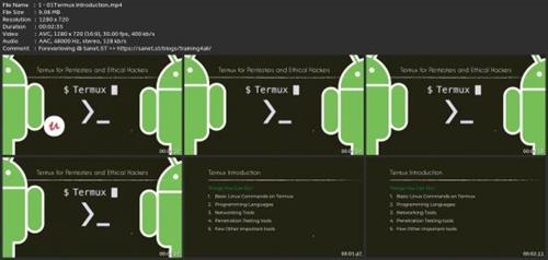 Termux For Pentesters And Ethical  Hackers 91284c3cc3cf652609609326ff320ece