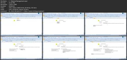 Material Management And Cost  Control Fcf0452c0f6514465c584407600f3908