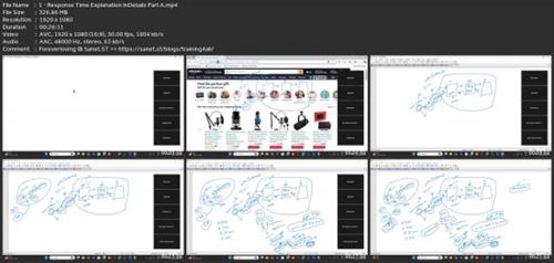 Learn Performance Testing With Jmeter From Scratch To  Pro 8c6bbd8d7f28c21406995a5b5383460b