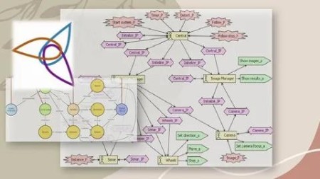 Using Protege For Editing Ontology (Knowledge Graph)