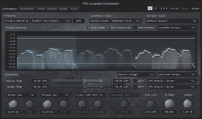 APU Software APU Loudness Compressor 3.0.2  (Win/macOS) 7f4d9df2b3c21d2d78bb7bd3f39aa81f