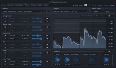 APU Software APU Loudness Limiter 3.0.2  (Win/macOS) 19d62328b33436edce8a40d575b4069b