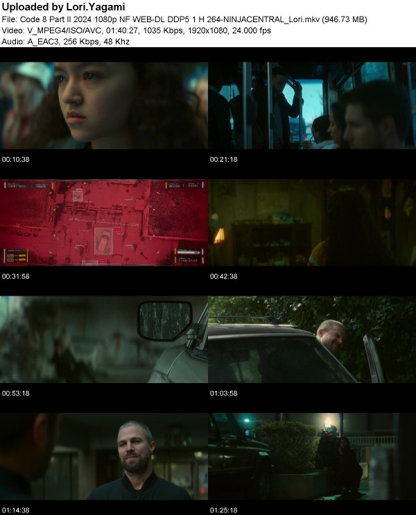 Code 8 Part II (2024) 1080p NF WEB-DL DDP 5.1 H 264-NINJACENTRAL