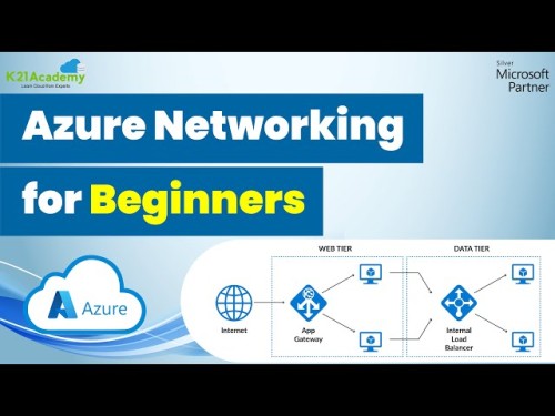 Azure Networking Fundamentals