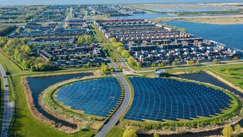 Community Solar Power: Building Sustainable Local Projects