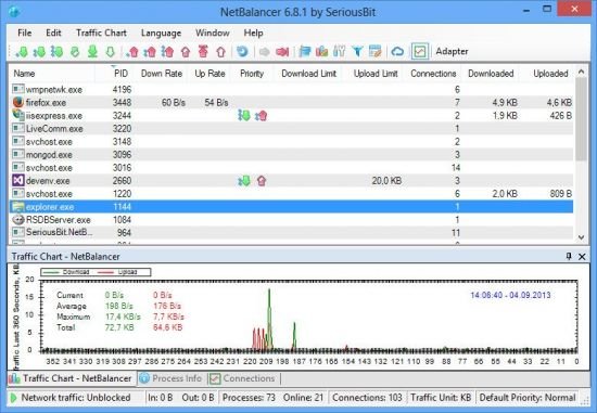 NetBalancer 12.4.2.3949 Multilingual