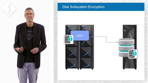 Implementing Pervasive Encryption On Z os