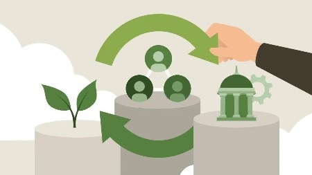 How to Start an ESG Program