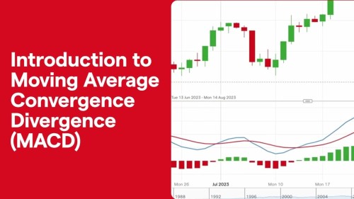 Moving Average Convergence Divergence Macd Stock Indicator