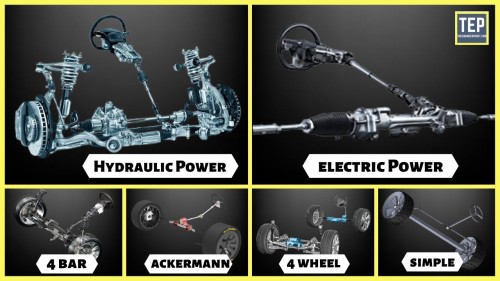 Everything About Electric Power Steering