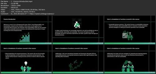 Ethics, Csr &  Sustainability Cf962b4b33b8febddf8ef4f852585a7f