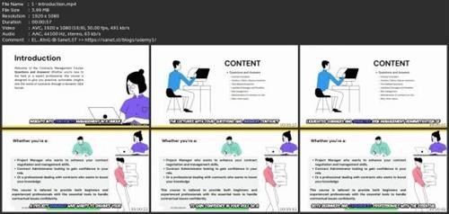 Contract Management: 100+ Questions And Answers  (Part 1) 376d779a2ecf3442b829fca08ceb0327