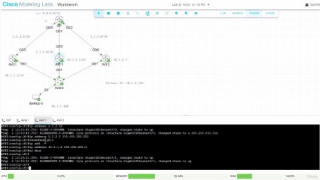 Hands On Cisco Labs: Master Course