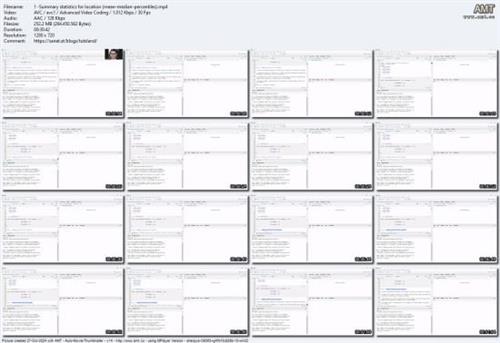 Univariate analysis using R  programming