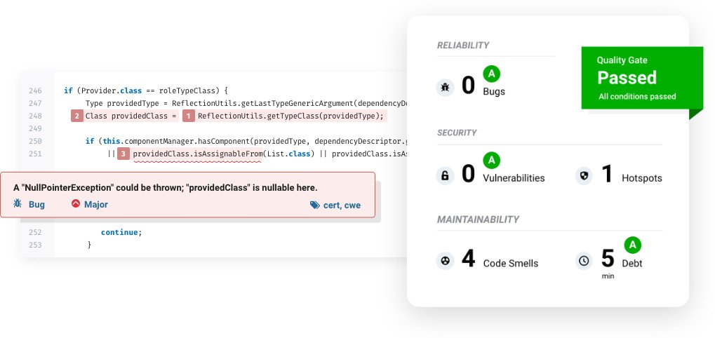 SonarQube Data Center Edition 10.7.0.96327