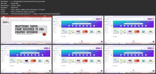 Mastering Canva A To Z | An Ultimate Course Of Canva  Design 0370ffc421517eecd674b26d6ac76e5f
