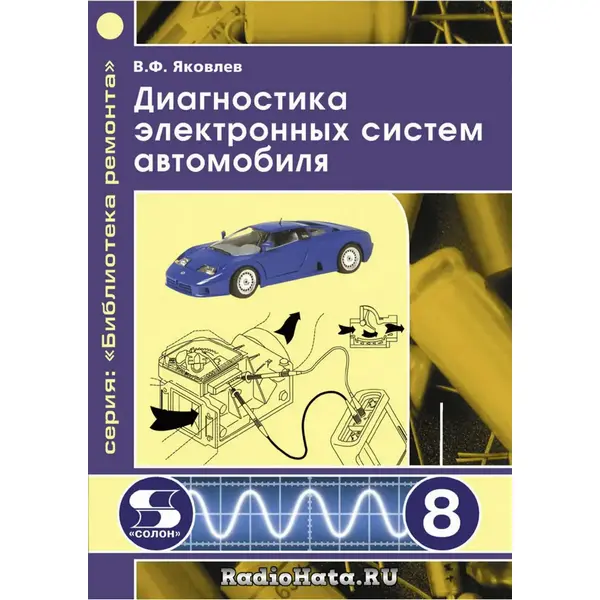 Диагностика электронных систем автомобиля