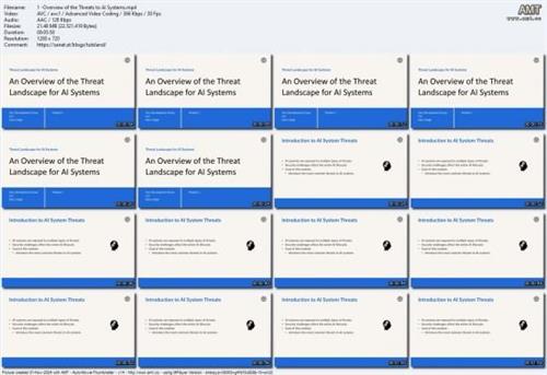 Threat Landscape of AI  Systems 3a0ac14fc1e4a4990c4b634b81a420da