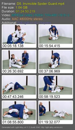 Spider Guard Masterclass by Elliott Bayev & Stephan  Kesting Cc70e47f77d3c6e5a6a05ec1b533603c