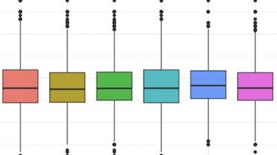 Intro to Text Analysis with  R 434e87245e34ff13908f70115421a89b