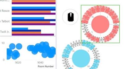 Enhancing Power BI with Visio  Visuals 109af2a774c80d6fbe4c820fd90f31ba