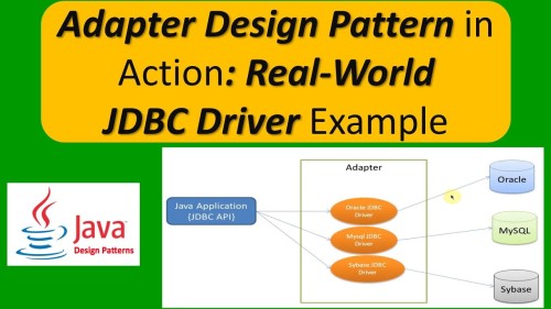 Advanced Database Design Patterns in Action