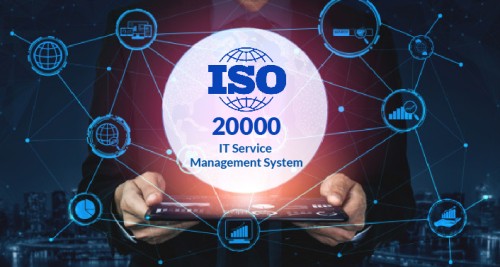 IT Service Management  ISO20000