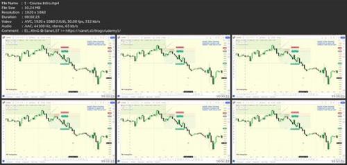 Master Short-Term Ict Forex Trading Strategy High  Returns! F5f423a7b1cf143640cb9e864eaa9937