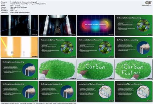 Master Carbon Accounting methods for ESG  Professionals B3df18689074d62c2db8ba3d5c28838a