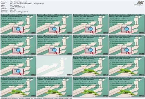 The Vigilant Leader: Proactive Threat  Detection & Resilience 00b2ea7d176eced71c57a50821557ce6