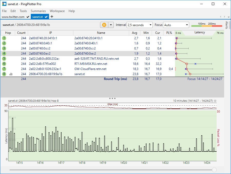 PingPlotter Professional 5.25.7.9052