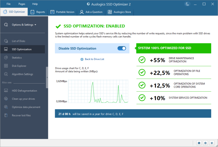 Auslogics SSD Optimizer Pro 2.0.0