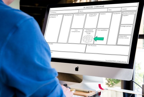 AI Powered Business Model Design Certification