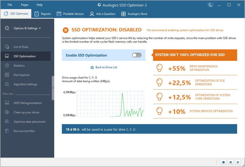 Auslogics SSD Optimizer Pro 2.0.0 Multilingual