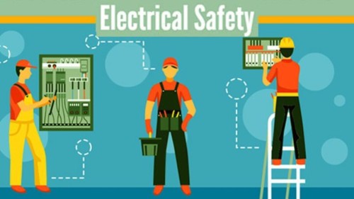 Basic Electrical Safety