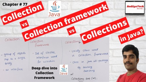 Java Collections Framework Core, Advanced & Interview Prep