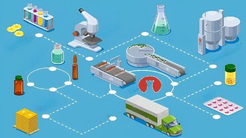 Current Good Manufacturing Practices (Cgmp) In Pharma