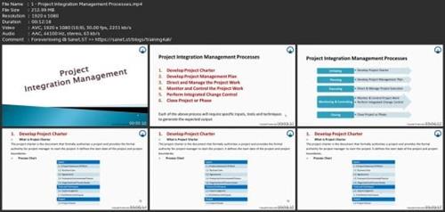 Project Integration Management: Project Charter To  Closure 15f1271b2f57df4e3c6371ff2763386d