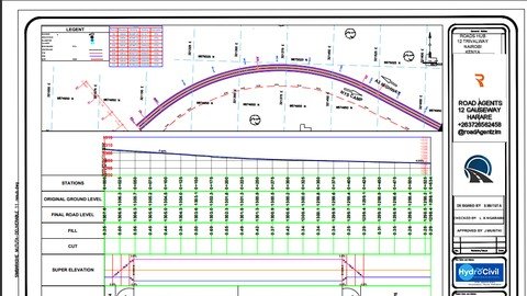 The Ultimate Civil 3D For Road Design Course