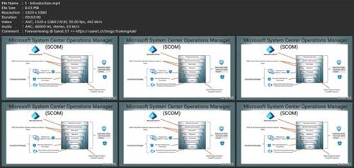 The Complete System Center Operations Manager  (SCOM) 4b1346a87be83324dc2b0909013e1dbb