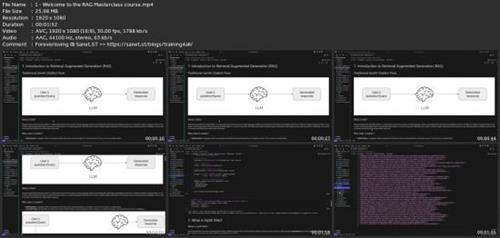 Mastering Retrieval-Augmented  Generation (RAG) 26dca91e299a491279b504ff22d6f51d