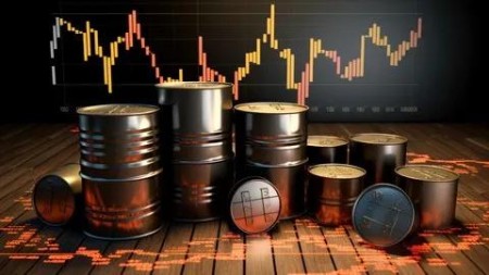 Commodity Market And Trading Strategies