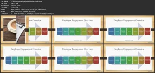 Employee Engagment - Practical Guide For Every  Business 5f727a71080932b74000333ba053abe3