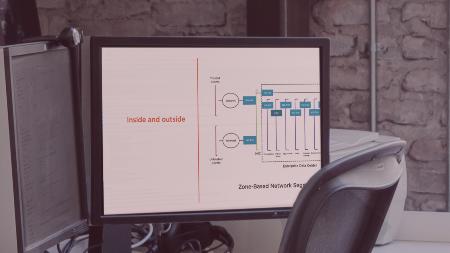 Zero Trust NetWorking (ZTN): The Big Picture