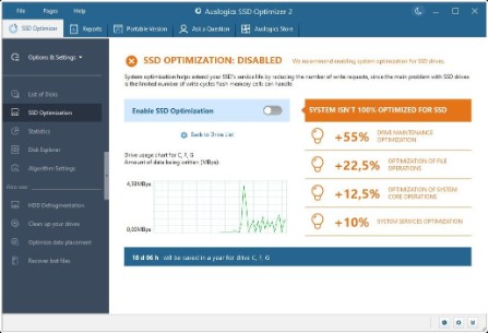 Auslogics SSD Optimizer Pro v2.0.0