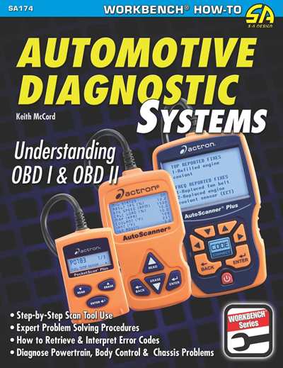 Automotive Diagnostic Systems