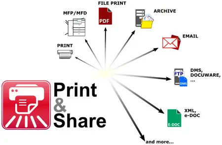 Print&Share Enterprise 3.2.0.000