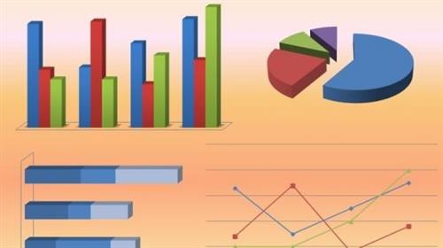 Learn Creative Excel Dashboards With Slicer in Just 1  Hour 883905e2cae7cba7a347c8ef7c043454