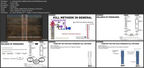 Oil And Gas Wells Controlling  Methods 0ec40fd0589eaf2758712734cd34f8ae